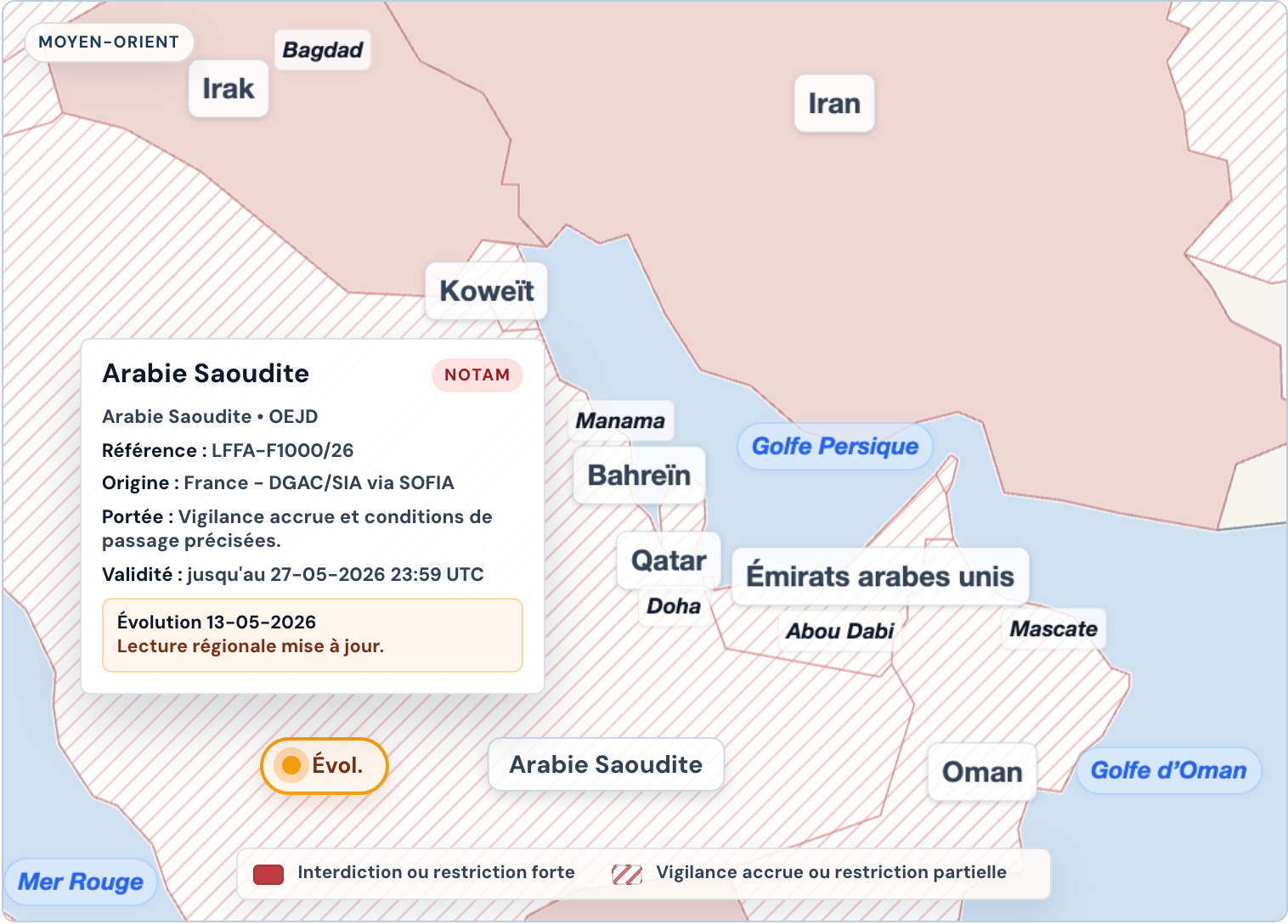 Capture de la carte des restrictions de survol au Moyen-Orient avec popup NOTAM Arabie Saoudite, légende et repère d’évolution